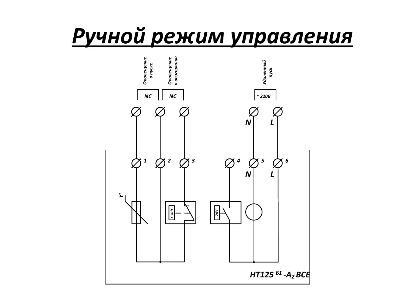 Схема 1